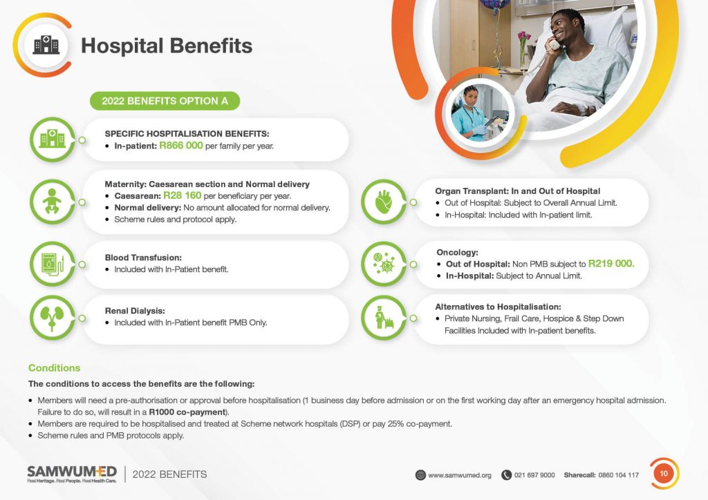 assignment of hospital benefits