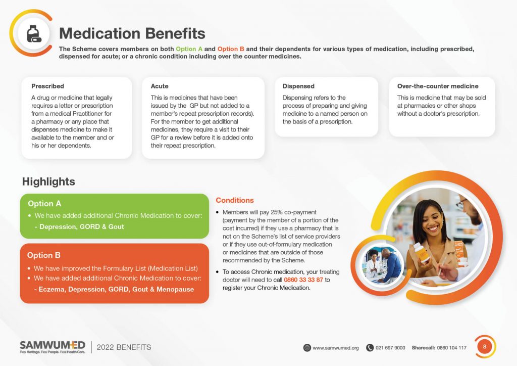 Medication Benefits - SAMWUMED